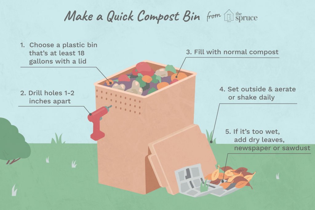 How To Start A Compost Bin At Home How To Start A Compost Bin At Home
